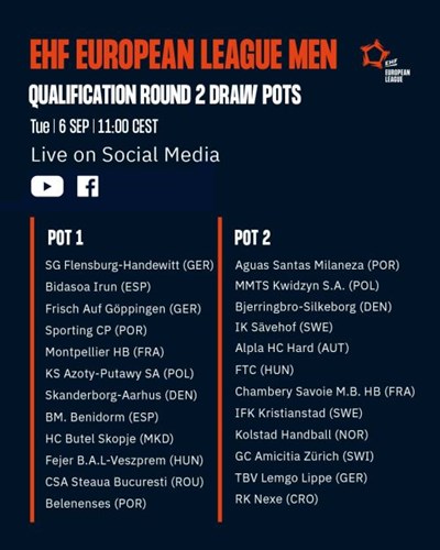 20220905-ehf-el-draw-pots-qr2